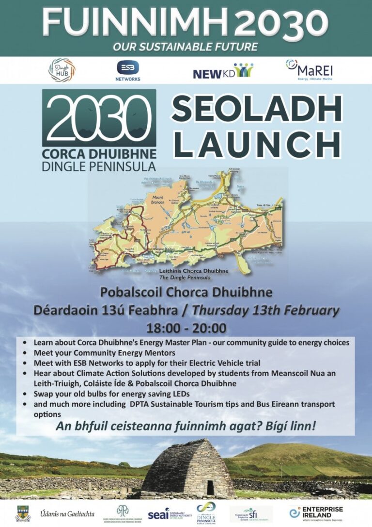 Read more about the article Dingle Peninsula 2030